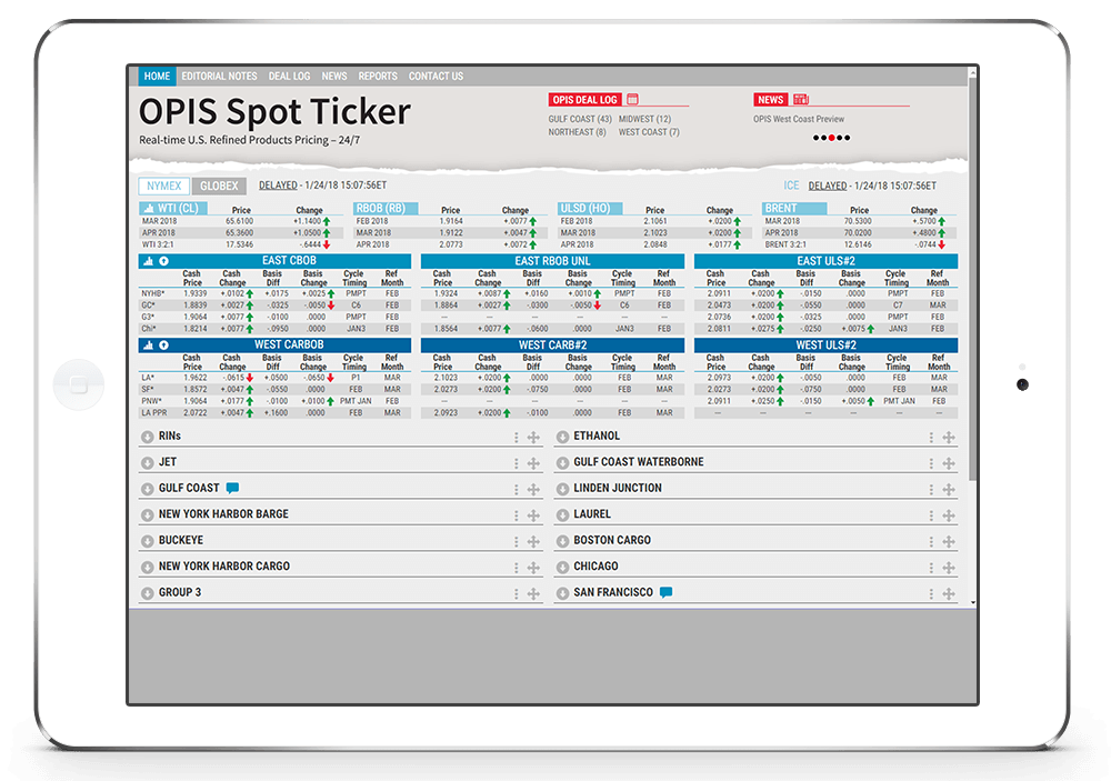 OPIS Chicago LocationSpecific Spot Pricing Options More Ways to